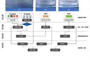 raybey雷竞技官网截图3